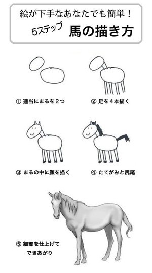 下手な人でも簡単に描ける馬の描き方 漫画 アニメ 馬 競馬 都市